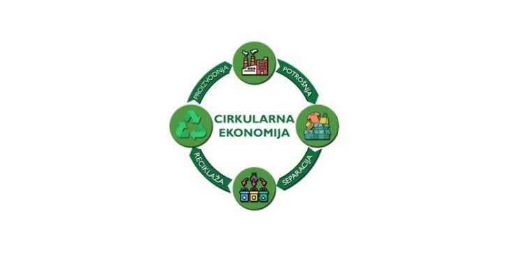 Cirkularnost – razvojna šansa opštine Topola