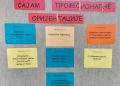 Smederevska Palanka: Sajam profesionalne orijentacije u OŠ „Heroj Ivan Muker”